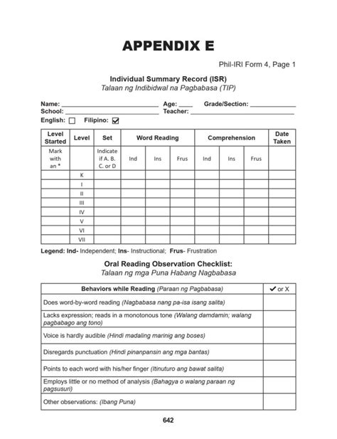 phil-iri forms for printing